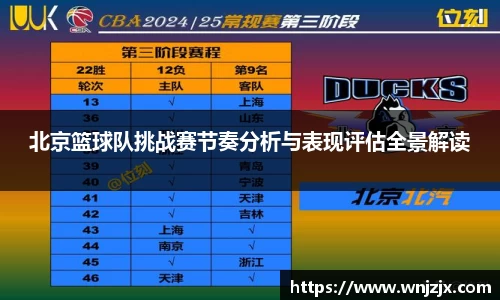 北京篮球队挑战赛节奏分析与表现评估全景解读
