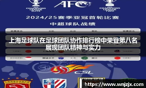 上海足球队在足球团队协作排行榜中荣登第八名展现团队精神与实力